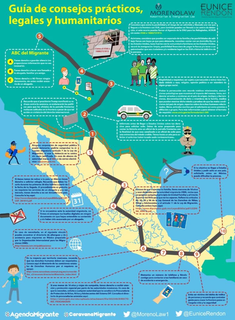 Guía de Consejos Prácticos Legales y Humanitarios